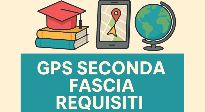 Grafica orizzontale con icone scolastiche e testo centrale “GPS seconda fascia requisiti”.